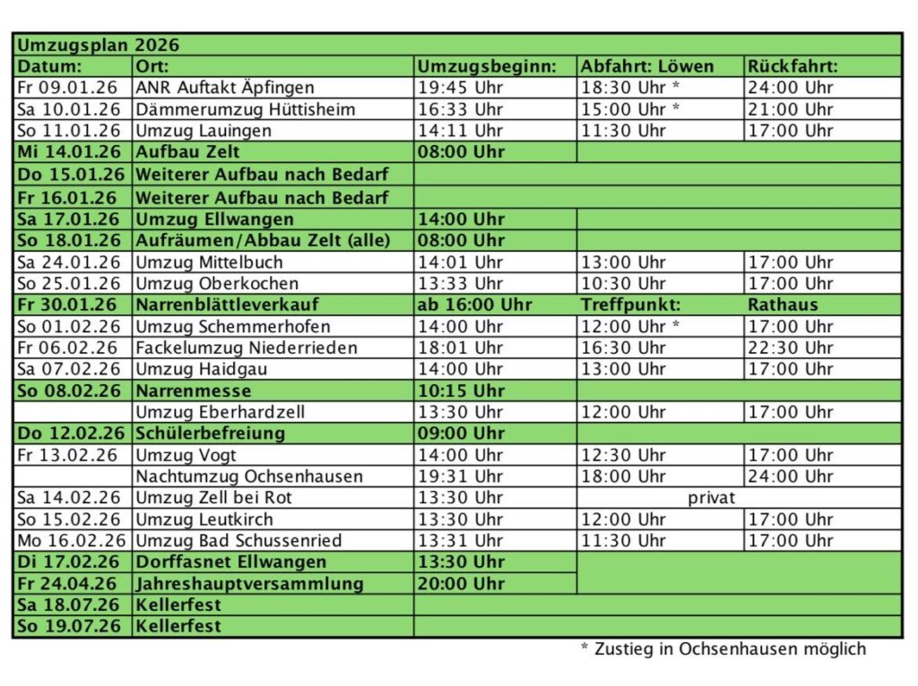 Umzugsplan 2026