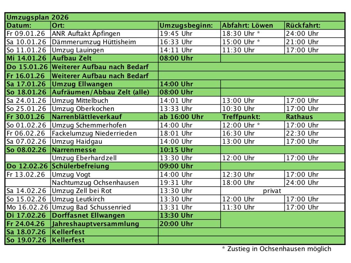 Umzugsplan 2026
